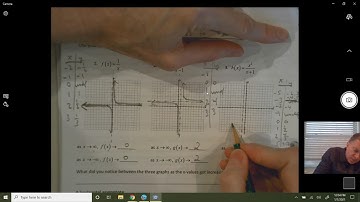 A2TH: 7-9 End Behavior Asymptotes