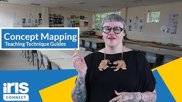 Concept Mapping – Making Complex Ideas Clear