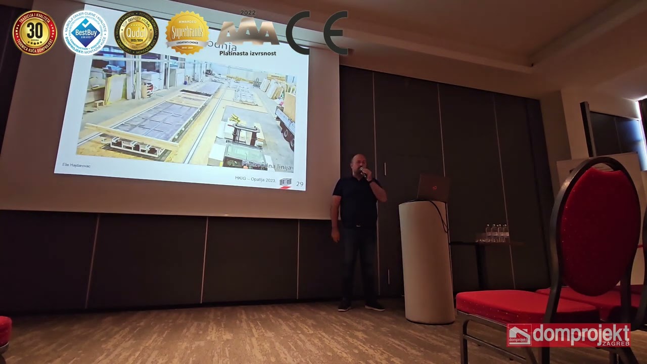 Domprojekt @Dani HKIG 2023