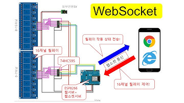 [아두이노#412] (Websocket#8) 16채널 릴레이 웹소켓으로 예약 제어해보기!(녹칸다/포로리야공대가자)