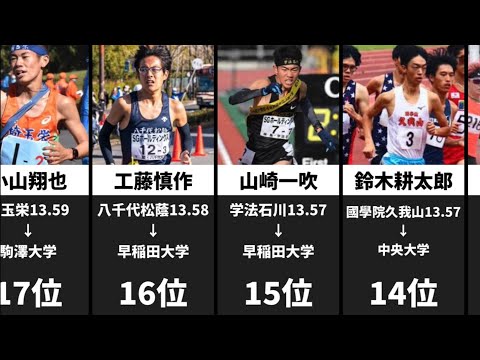 大学駅伝　2023年度　13分台高校生ランナーの進路 #箱根駅伝