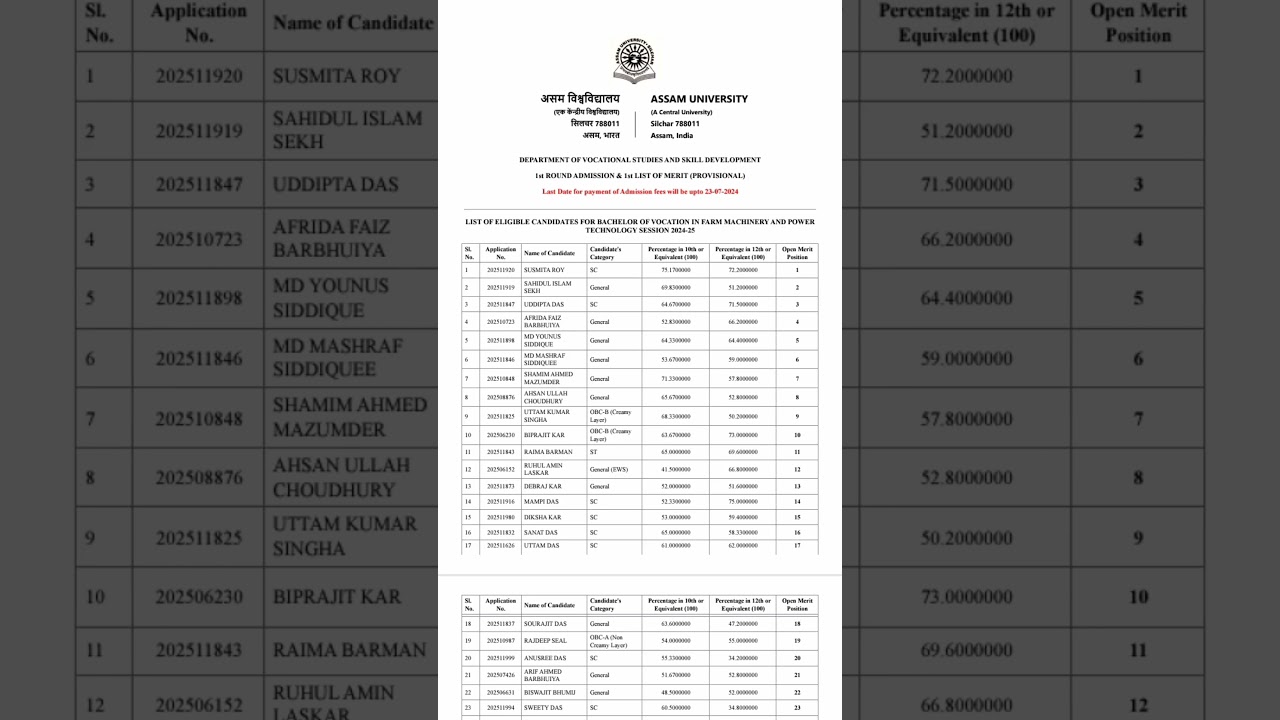 Assam University || 1st merit list for bachelor of vocation in farm machinery and power technology
