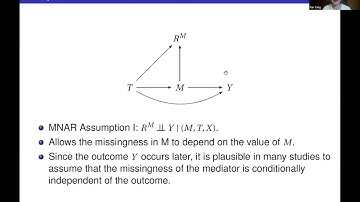 Fan Yang: Mediation analysis with the mediator and outcome missing not at random
