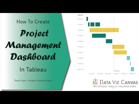 Tableau Custom Timeline. Visual How To Create A Project Timeline In Tableau