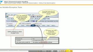 SAP ABAP Training Video Series || Object-Oriented Exception Handling  TAW 12 (Unit 9)