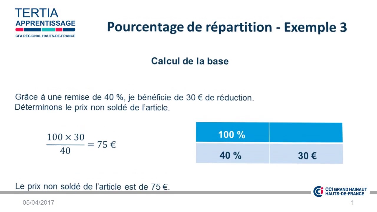 Differentes Utilisations Du Pourcentage De Repartition YouTube differentes-utilisations-du-pourcentage-de-repartition-youtube