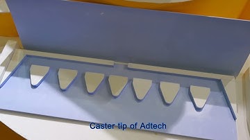Twin Roll Caster Tips for Continuous Sheet Casting