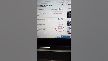 ebay below standard || ebay transaction defect count rate || case closed without seller resolution