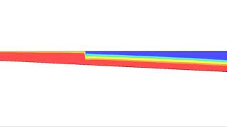 Plunging flow in experimental channel
