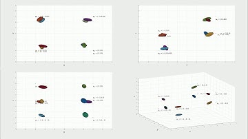 Barrier functions for  multi-agent ellipsoid collision avoidance