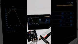 #SHORTS - ¿CÓMO INSTALAR y AJUSTAR DSP TARAMPS PRO2.4BT+AUDIO y AMPLIFICADOR 4 CANALES? - VIDEO 4