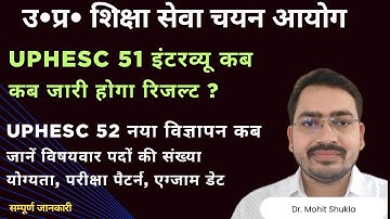 UPHESC Assistant Professor New Vacancy 2025 |UPHESC 51 Assistant Professor Interview Date Final Rslt