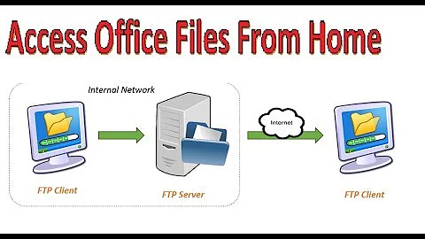 How to access office files and folders from home/ Access your files remotely  by using FTP