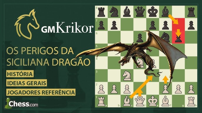 Clube de Xadrez Online - 🔑 TORNEIO TEMÁTICO DA DEFESA SICILIANA DRAGÃO  ACELERADO 🔑 🛑 LANCES: 1.e4 c5 2.Cf3 Cc6 3.d4 cxd4 4.Cxd4 g6 - Brancas  Jogam 🙋🏻‍♂️ Vamos jogar um TORNEIO