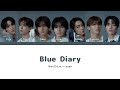 AOEN - Blue Diary | Thai Sub.