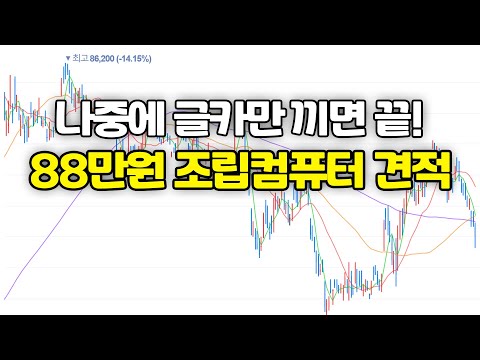 주식+어도비+<strong>캐드</strong>! 모니터2대! 주식용 컴퓨터! 포토샵,일러스트,오토캐드,주식,비트코인 등 만능 작업용 88만원 가성비 조립컴퓨터!