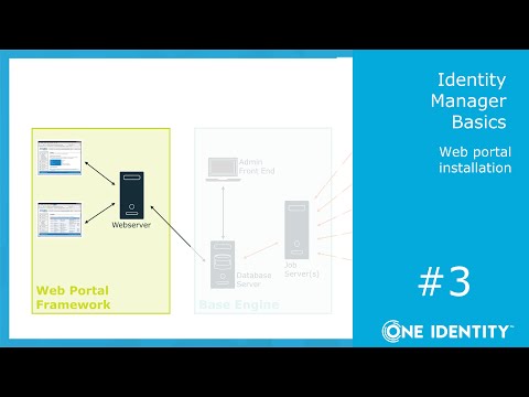 Identity Manager Basics | Installation #3 | Web portals