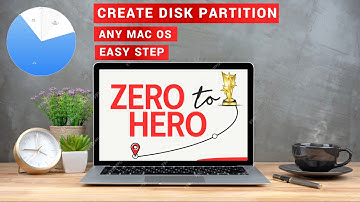 How to Create Disk Partition on Mac OS - EASY like ABC