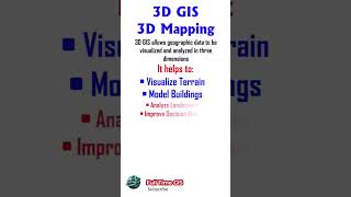 3D GIS - 3D Mapping Explained #gis #mapping #geography