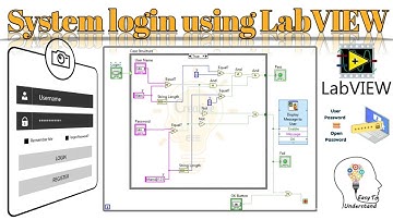 User and Password in LabVIEW | #Arduino #LabView #Electronics circuits #circuits