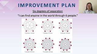 BEX3000 Professional Development Video