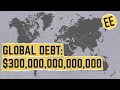 What Everyone Gets Wrong About Global Debt | Economics Explained