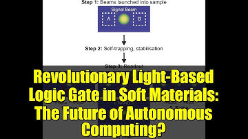 Revolutionary Light-Based Logic Gate in Soft Materials: The Future of Autonomous Computing?