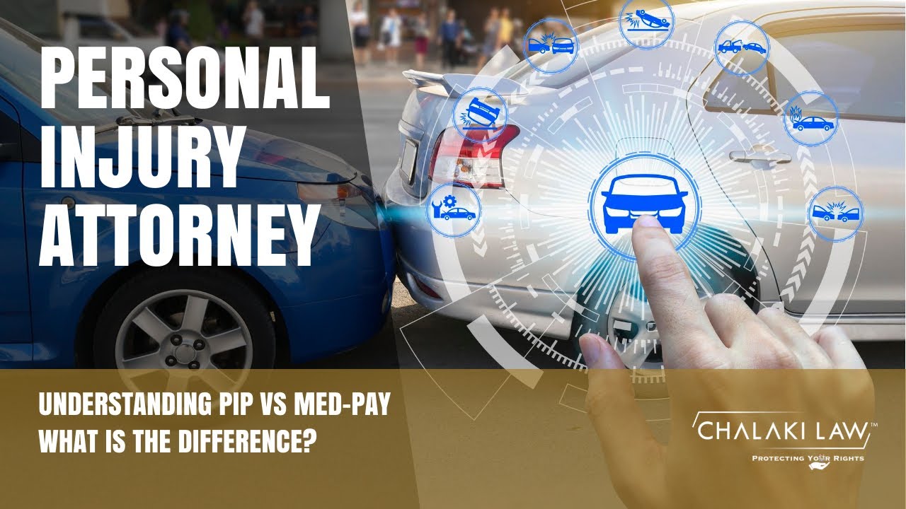 Pip Coverage Example Pip And Med-Pay Coverages Explained – DRDZ