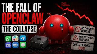 The Rise and Fall of OpenClaw: Hype, Hackers, and Havoc