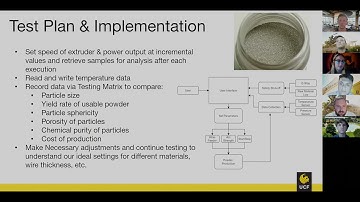 Plasma Atomization Showcase
