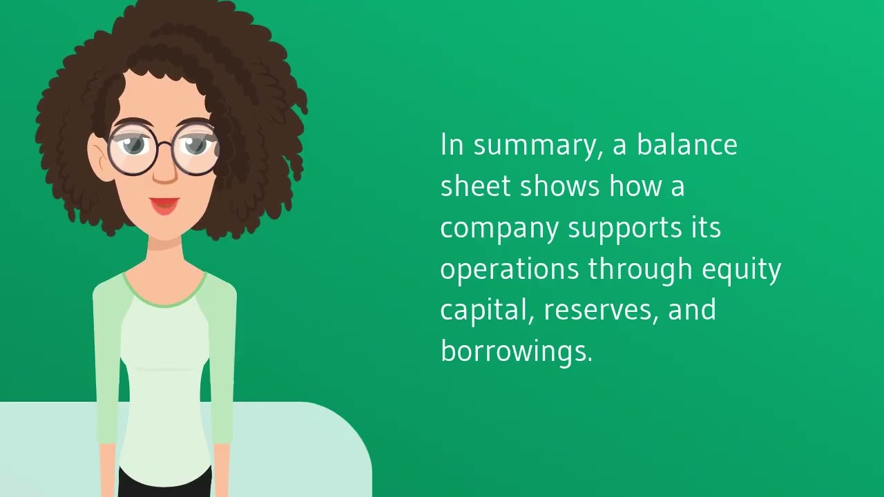How I learnt about Understanding Equity Capital, Reserves, and Borrowings in 4 minutes.