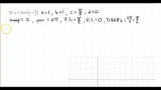 Math Analysis Section 4.5 Video Notes #2