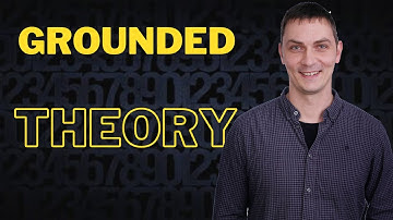 What is Grounded Theory | Core Elements and Common Myths