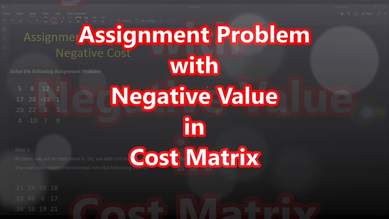 Assignment Problem with Negative Value in Cost Matrix