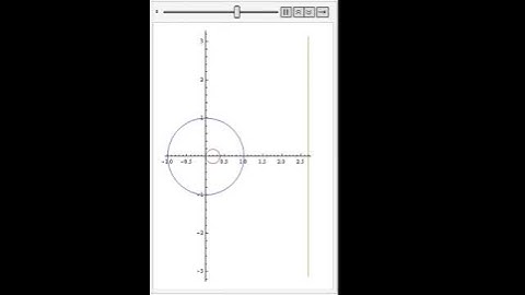 Circle-Line moving Inversion in Inversive Geometry