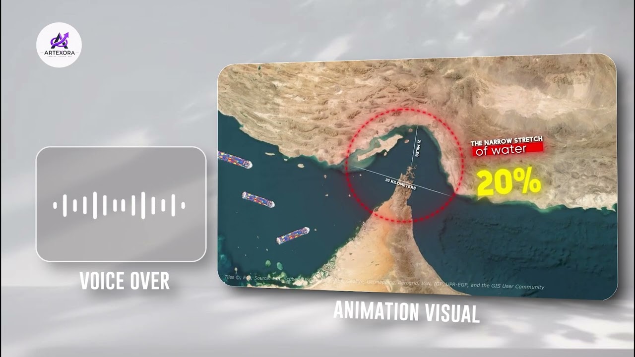 Documentary Map Animation | Geopolitical | Artexora Solutions |