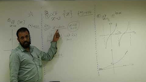 JEE Mathematics - Class 12 | Calculus - Limits | Existence of Limit by #PGSIr | IIT Bombay