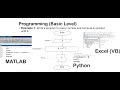 Basic Programming: Example 1