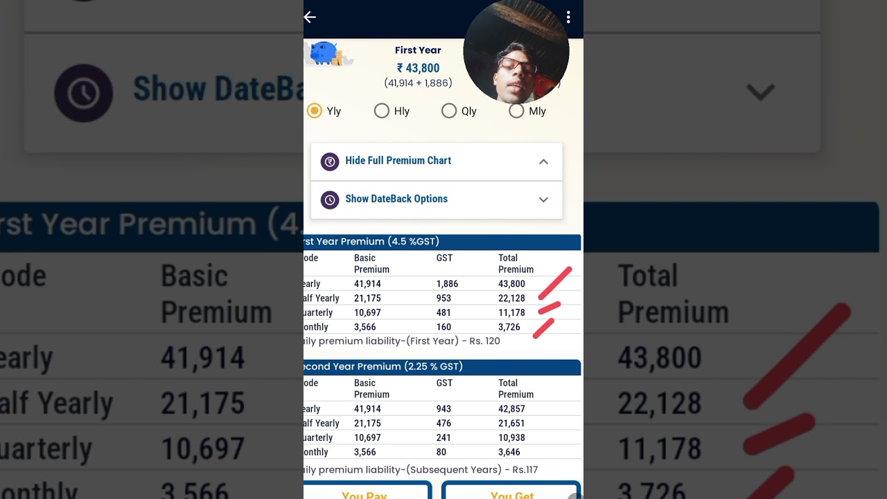 Lic of India Best Pention Plan