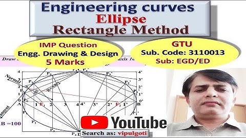 Rectangle method, EG-25, GTU, Engineering Curves, Engineering Drawing, #Ellipse #Normal #Tangent