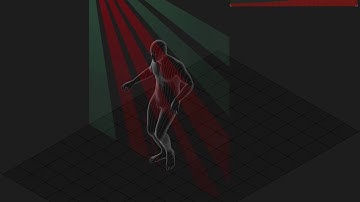 Ajax Motion Protect Curtain (προσομoίωση ανίχνευσης)