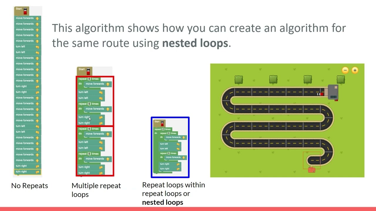 Intro to Coding for Primary Schools - Lesson 5, Nesting Rapid Router