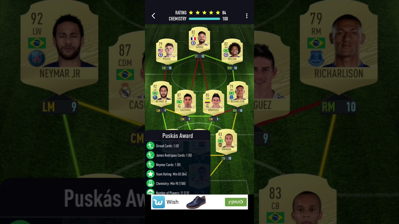 SBC - Neymar, Puskás Award