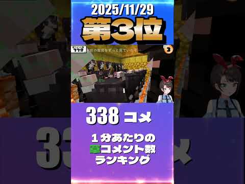 11/29 草コメント数ランキング第3位 #大空スバル 3時間40分ごろ