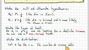 Hypothesis test using the binomial distribution introduction