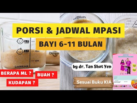 Video: 3 Cara Memilih Ukuran Porsi untuk Anak