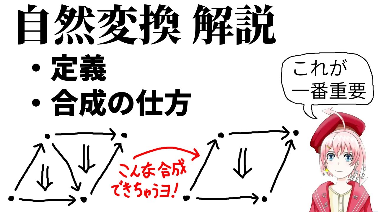 【圏論】自然変換は2次元の射