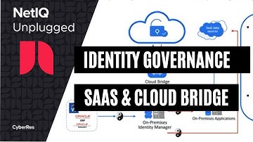 Introduction to NetIQ Identity Governance SaaS and Cloud Bridge