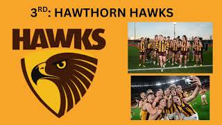 AFL Ladder Predictions 2026 + Finals and Awards!