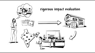 Famous DEval explains: Rigorous impact evaluation Net Worth